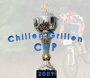 II этап ChillenGrillen Cup 2009
